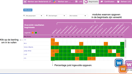 LVS- digitaal leerlingvolgsysteem 