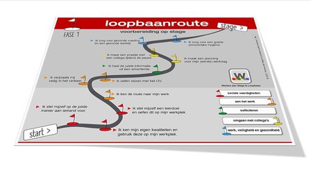 Loopbaan-routeplanner &gt; voorgedrukt [gratis printable]