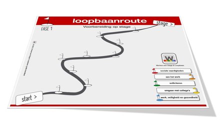 Loopbaan-routeplanner &gt; invulbaar [gratis printable]
