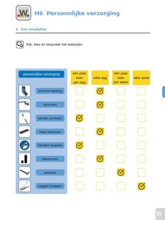 Werken aan Stage &amp; Loopbaan  &ndash; Voorbereiding op Dagbesteding 1 - Leerlingmateriaal