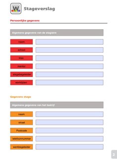 Digitale formulieren