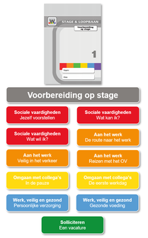 Werken aan Stage &amp; Loopbaan 1 &ndash; Voorbereiding op stage - Leerlingmateriaal