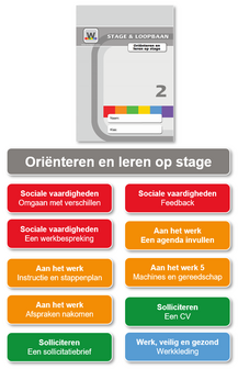 Werken aan Stage &amp; Loopbaan 2 &ndash; Ori&euml;nteren en leren op stage - Docentenhandleiding 