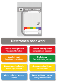 Werken aan Stage &amp; Loopbaan 3 &ndash; Uitstroom naar werk - Leerlingmateriaal