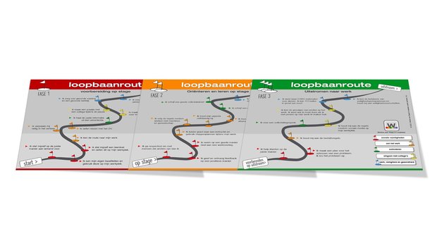 Loopbaan-routeplanner > voorgedrukt [gratis printable]